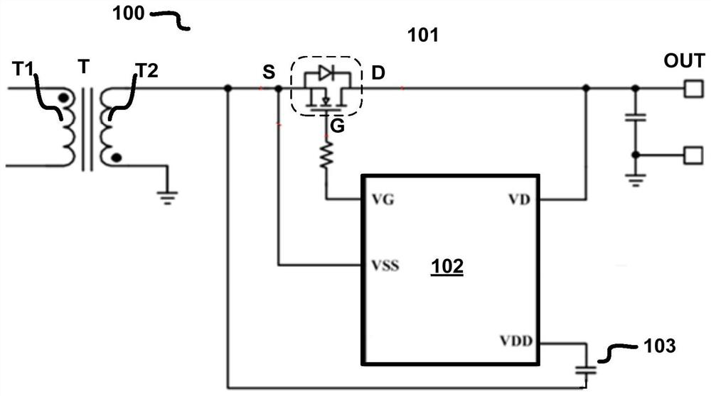 A driving circuit of a synchronous rectification device