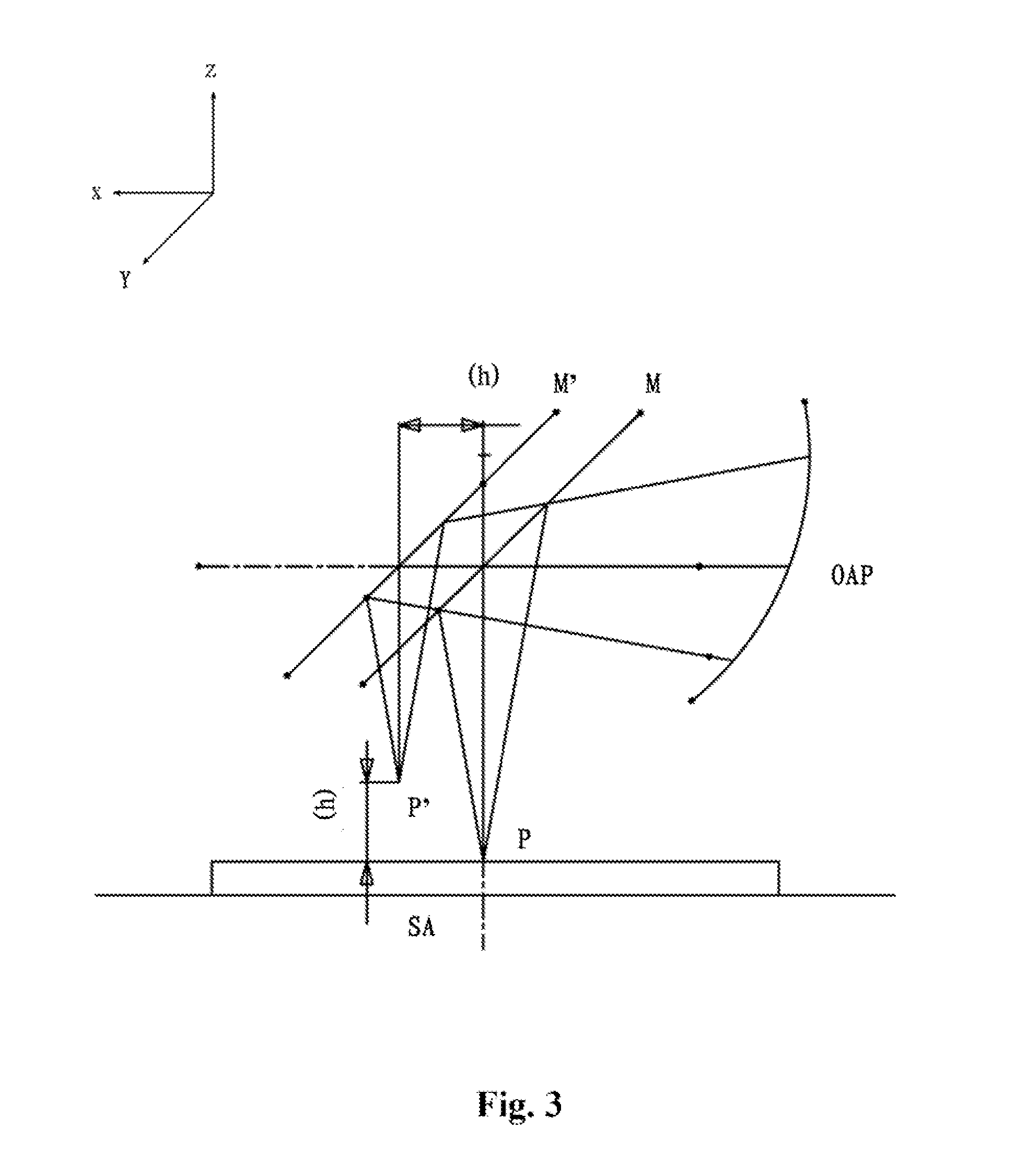 Normal Incidence Broadband Spectroscopic Polarimeter and Optical Measurement System