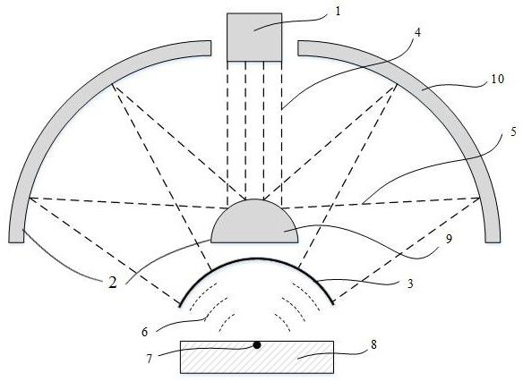 Pulsed light driven focused ultrasonic transmitter