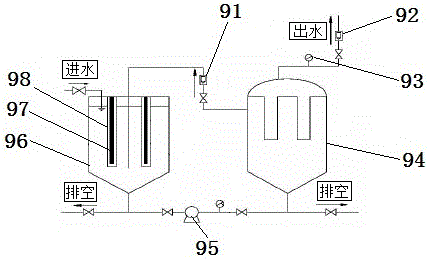 A tap water purification treatment system