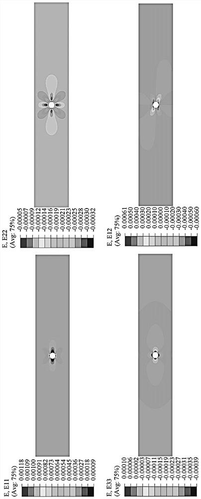 Component performance optimization design method and system based on machine learning clustering analysis