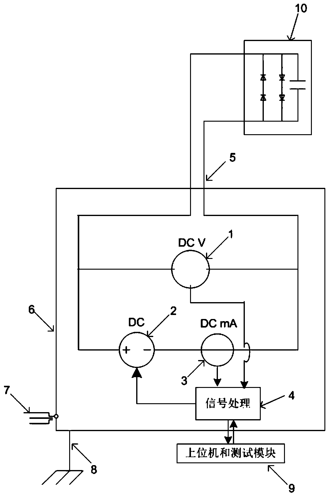Device and method for testing volt-ampere characteristics of a solid-state decoupler