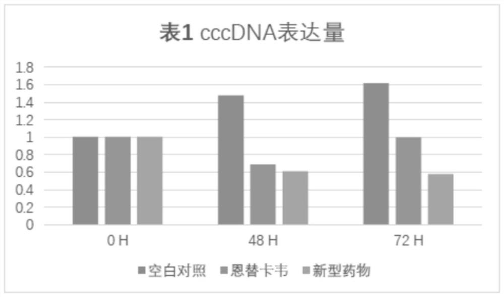 A novel iodine-containing antiviral drug