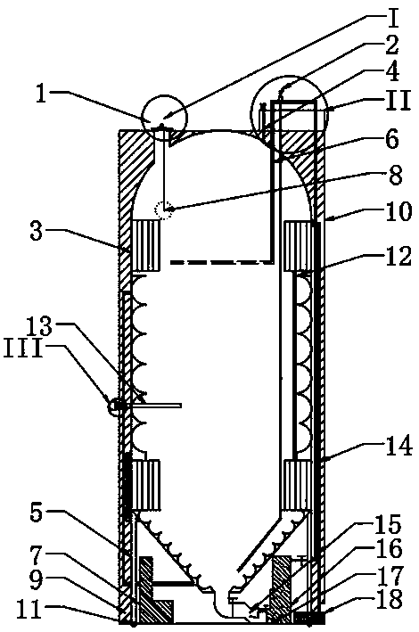 Novel beer brewing machine