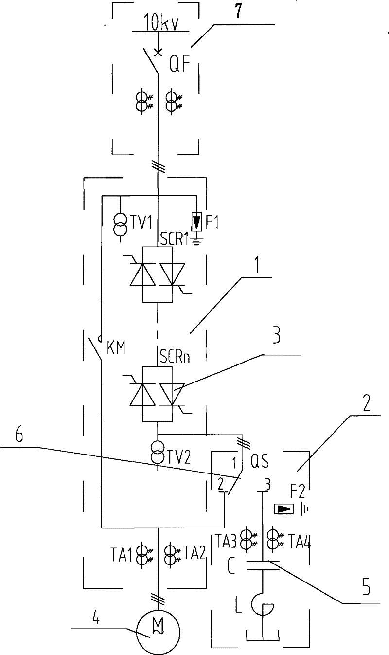 Soft start and local compensation method of asynchronous electric motor and device thereof