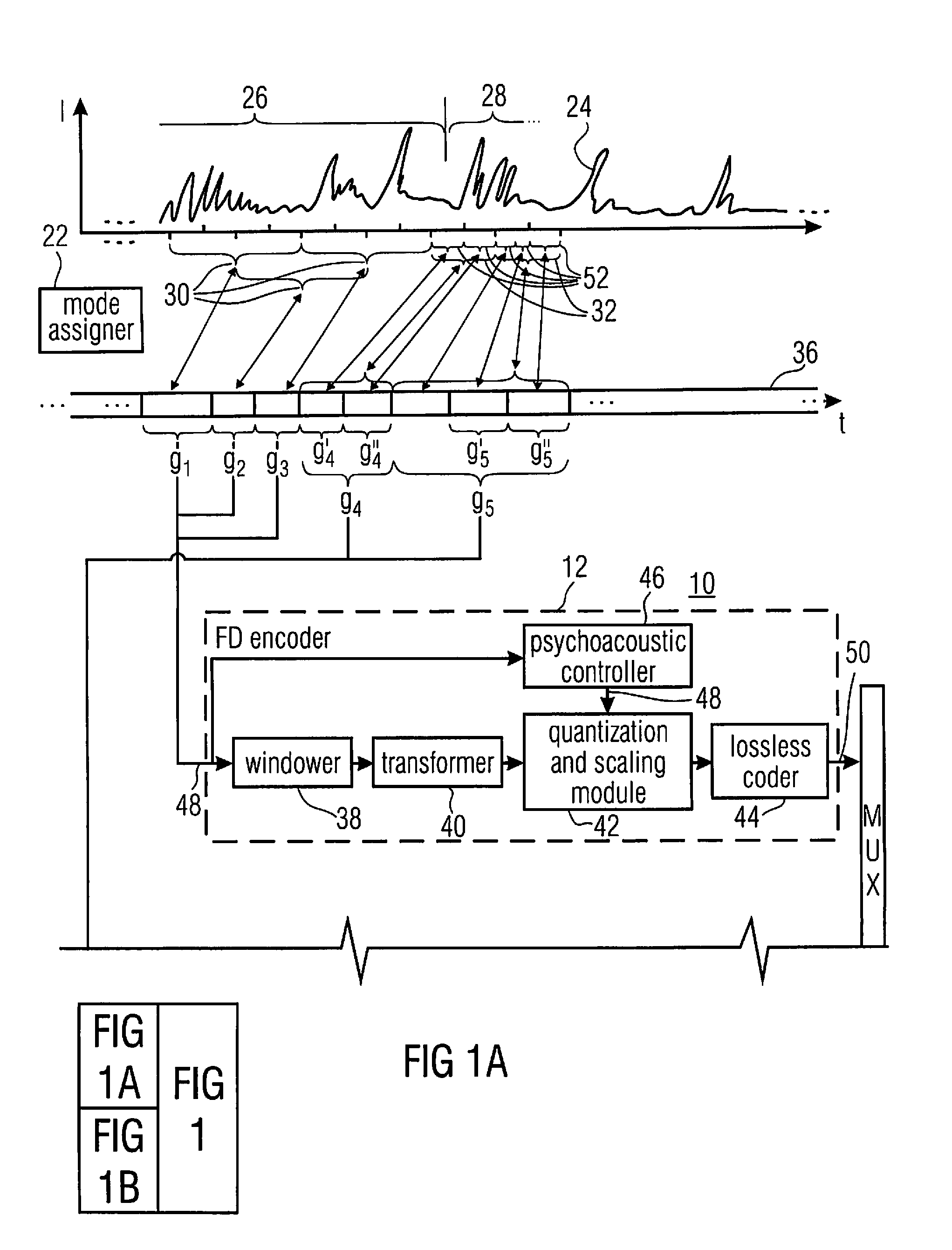 Multi-mode audio codec and CELP coding adapted therefore