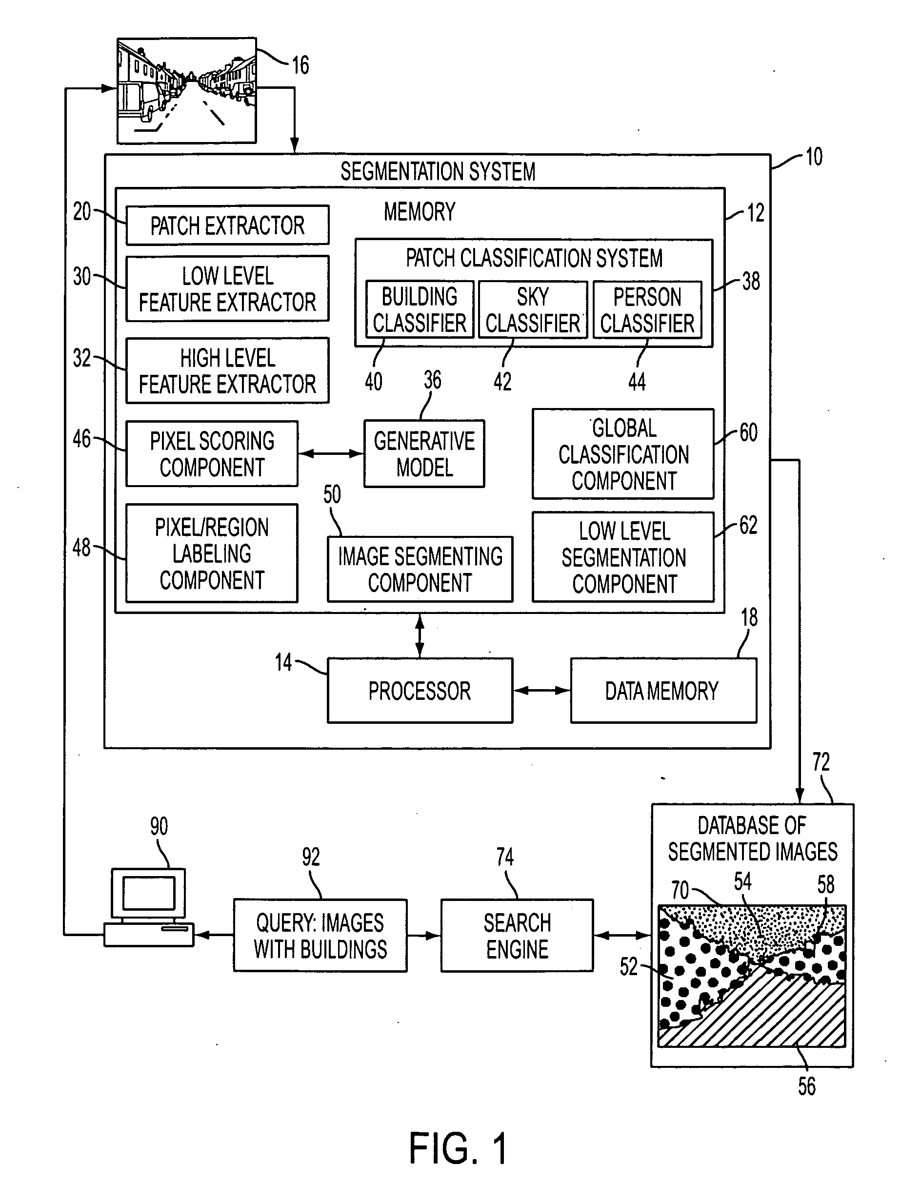 System and method for object class localization and semantic class based image segmentation