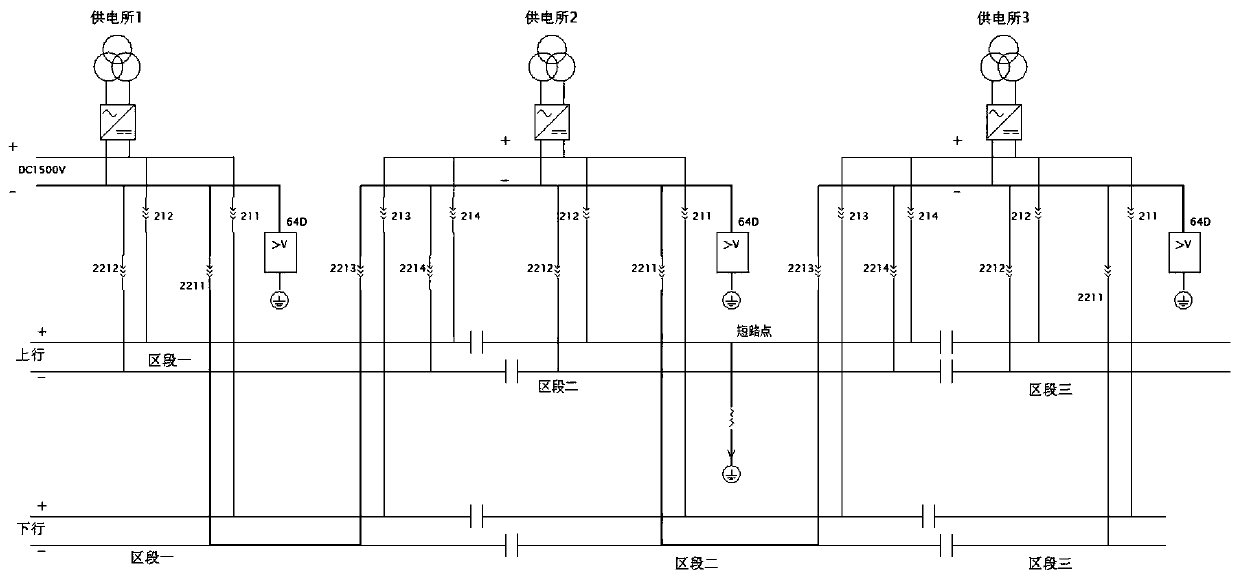 Detection method for searching for electric leakage area of rail transit power supply system