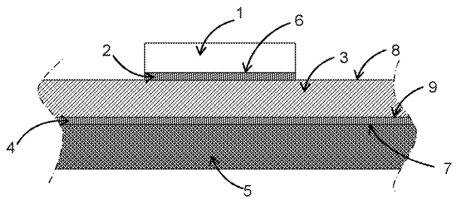 Heat Dissipation Structure With Aligned Carbon Nanotube Arrays and Methods for Manufacturing And Use