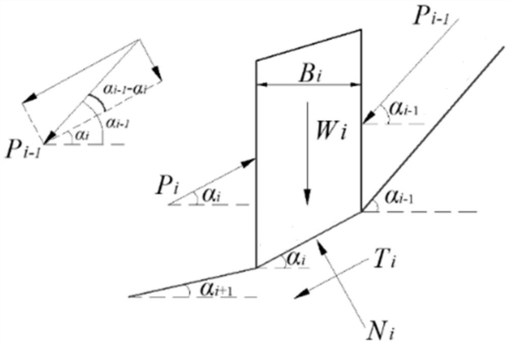 Evaluation Method of Landslide Stability Based on Transfer Coefficient Method and Surface Displacement