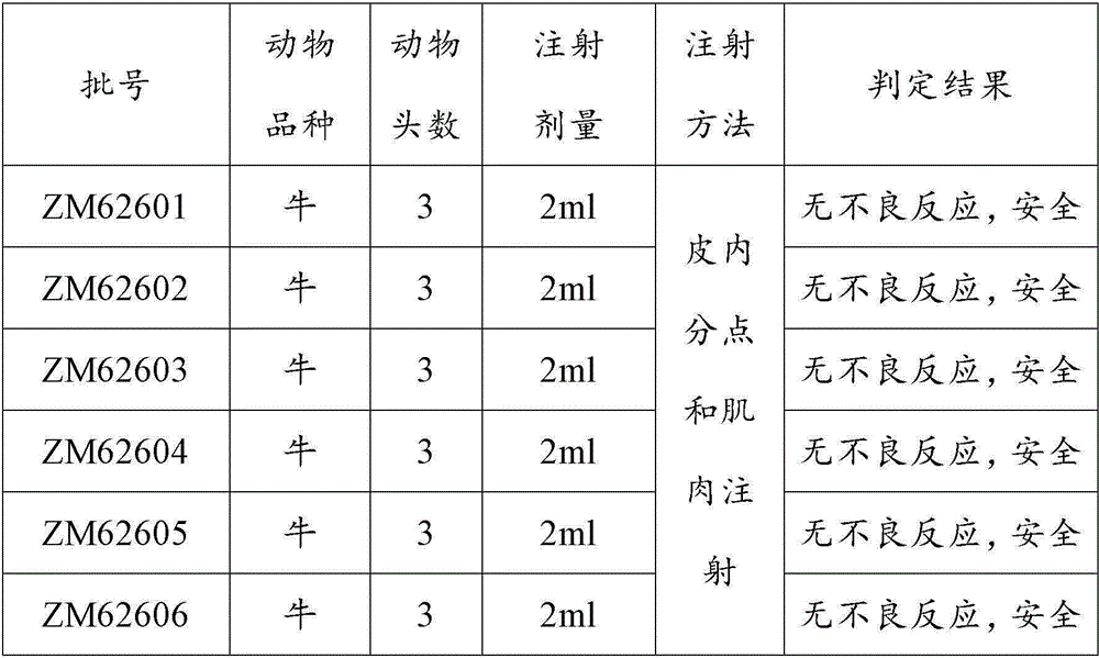 Polypeptide for preparing bovine foot-and-mouth disease asia type I peptide vaccine and its preparation method and application