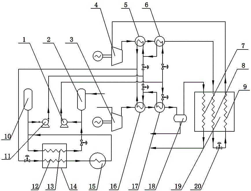 Gas liquefaction device with compression heat recovery function and liquefaction method thereof