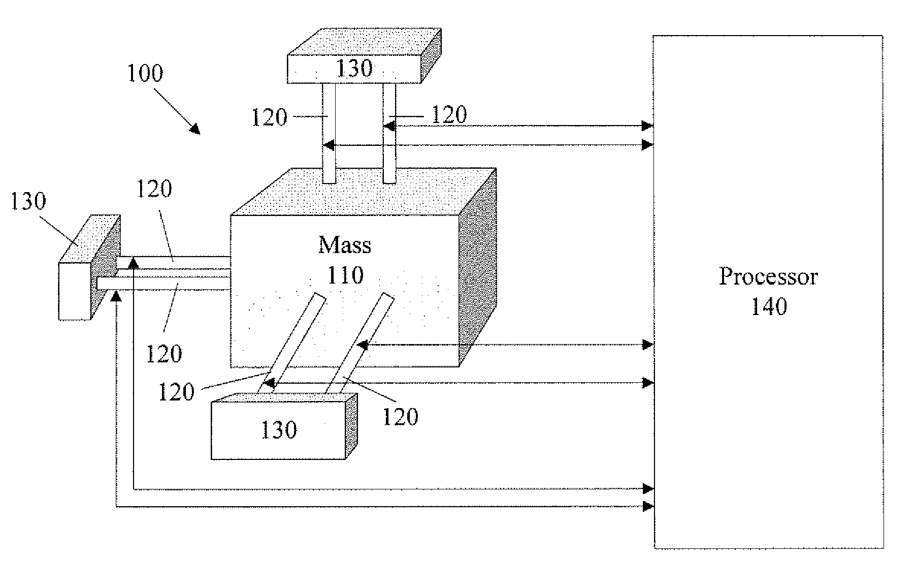 Systems and Methods for Calibrating Triaxial Accelerometers