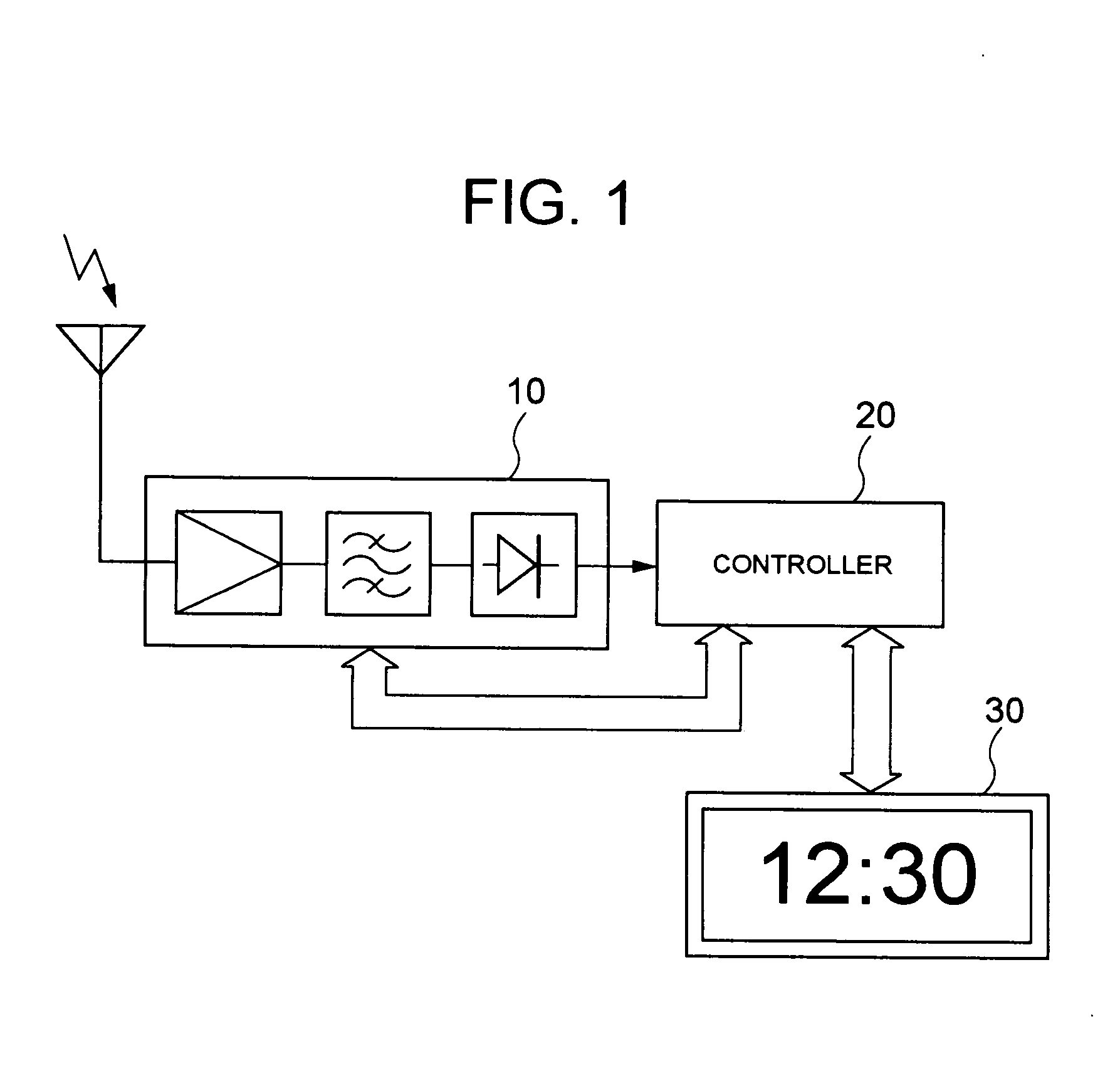 Time-of-day apparatus receiving standard time code broadcast