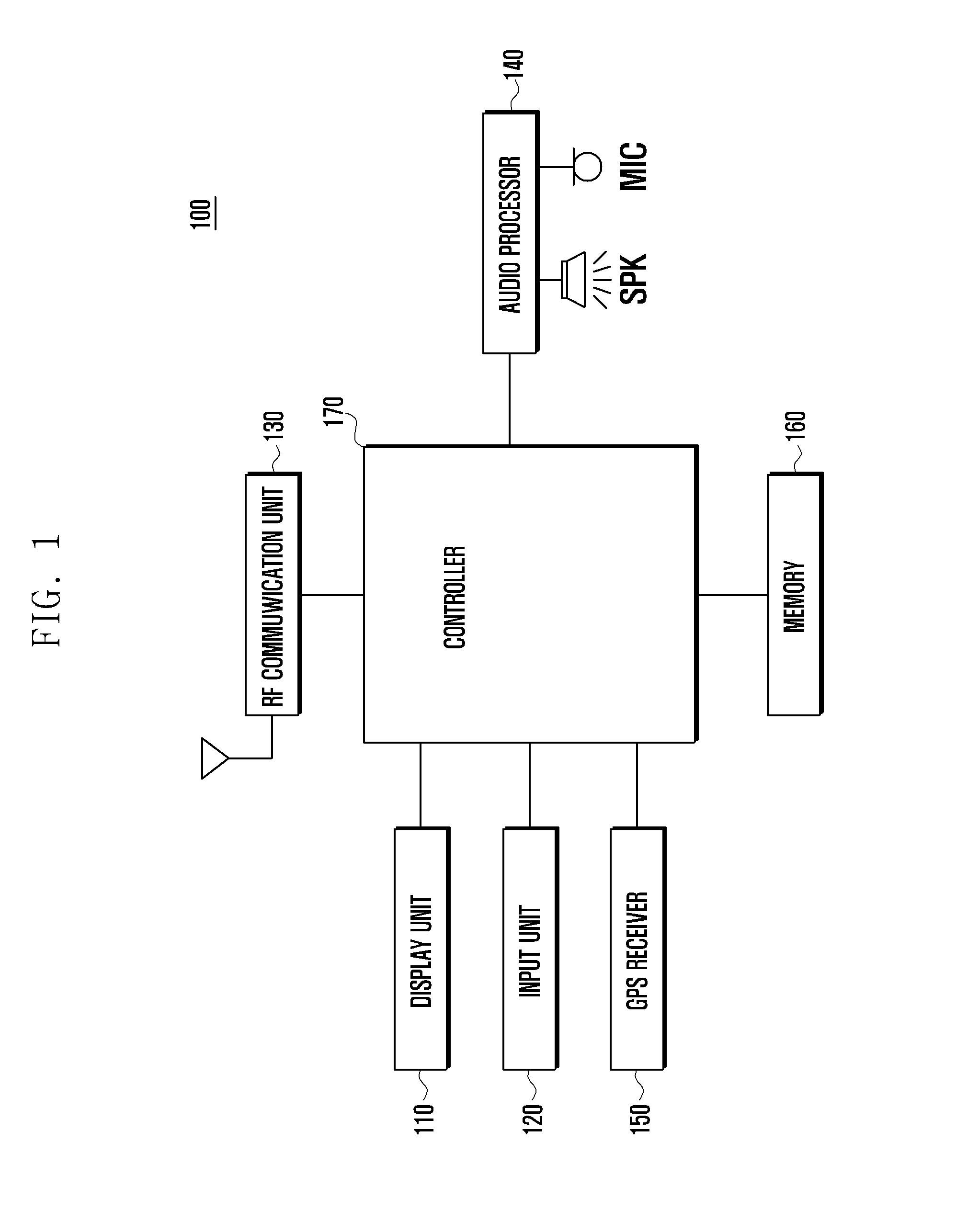 Method and apparatus for displaying location information of call service area in mobile terminal