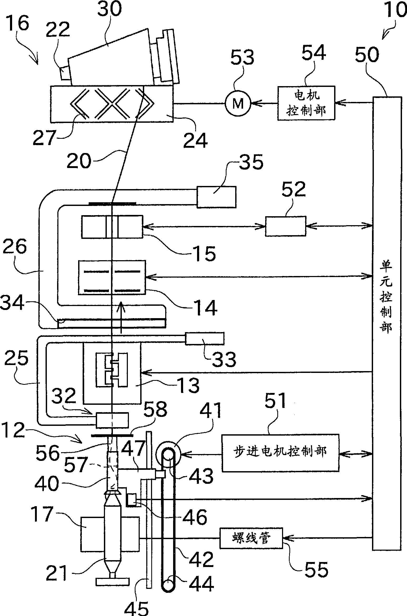 Unwinding assisting device and automatic winder comprising the same