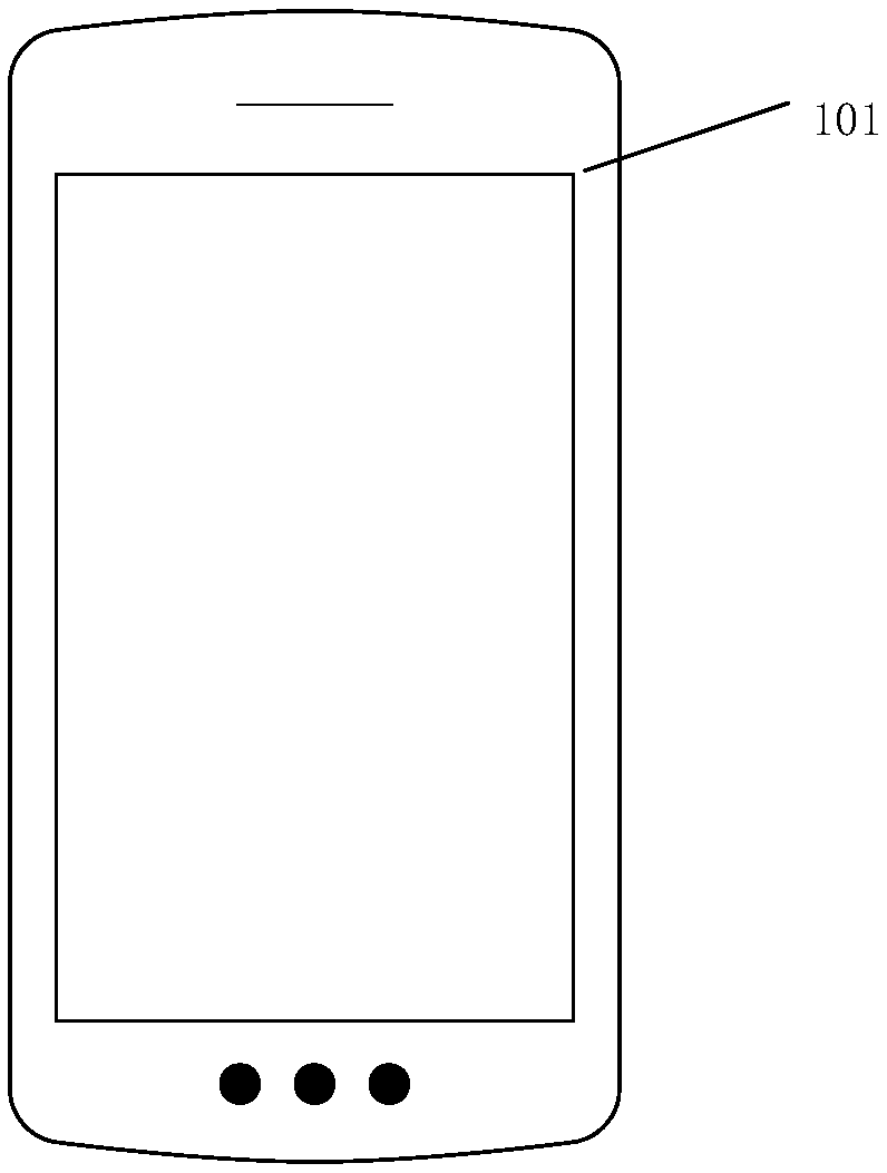 Mobile device performance evaluating method and device, client and system