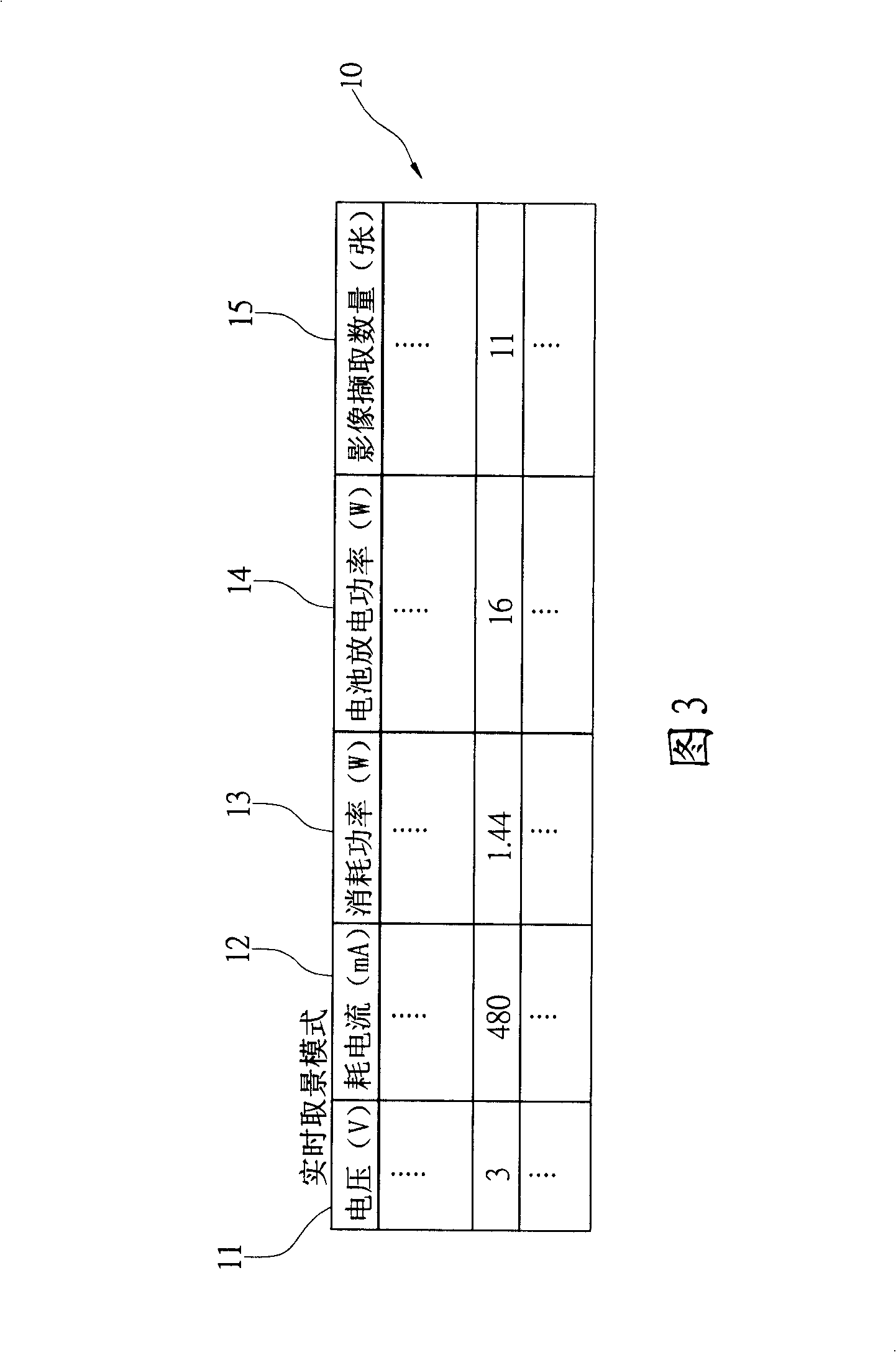 Method for estimating image acquisition amount