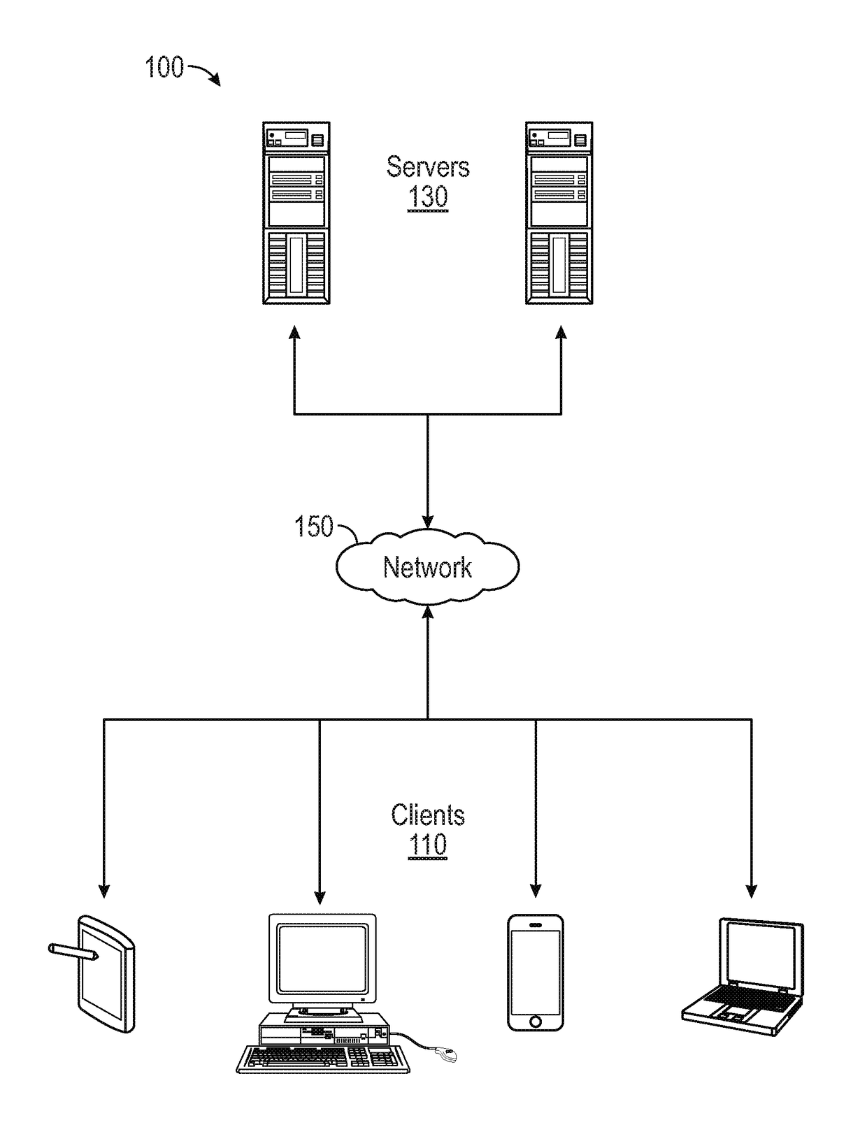 Data file grouping analysis