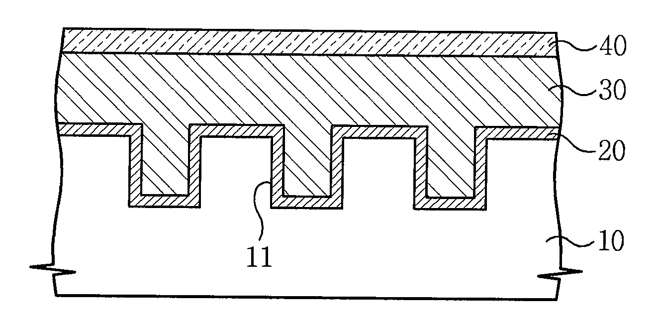 Organic solar cell using conductive polymer transparent electrode and fabricating method thereof
