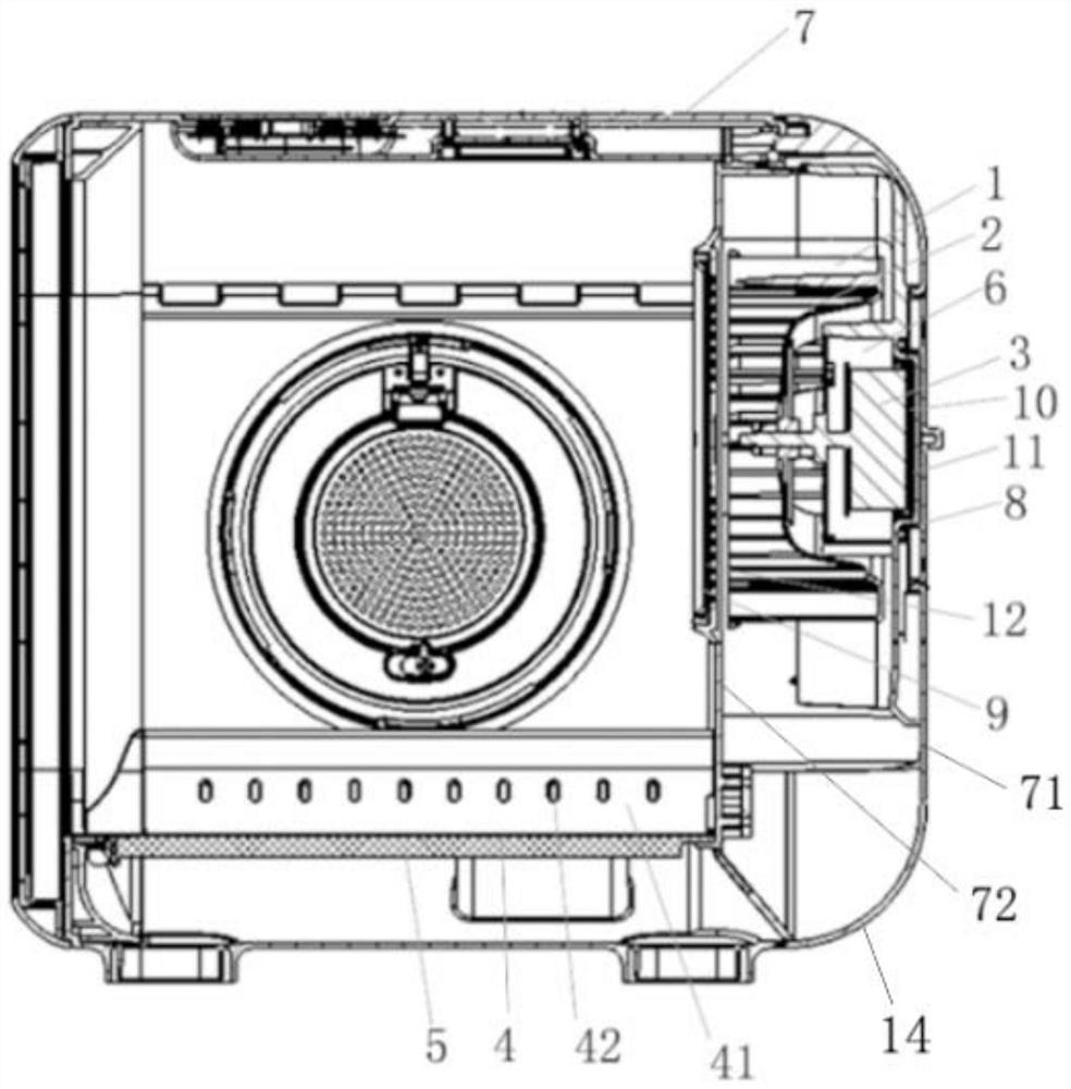 Circulating air structure of dryer and dryer