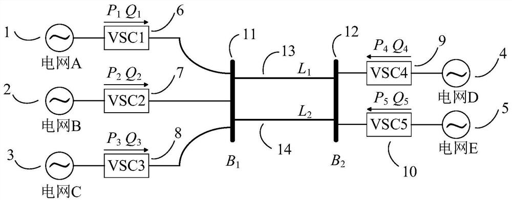 A method for power coordination control of multi-terminal flexible direct current transmission system