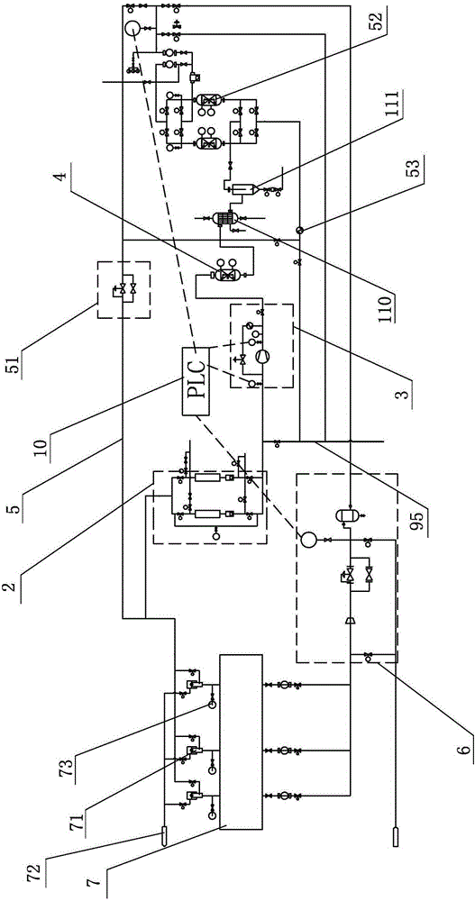 An exhaust gas recovery, purification and recycling device and process for an annealing furnace system