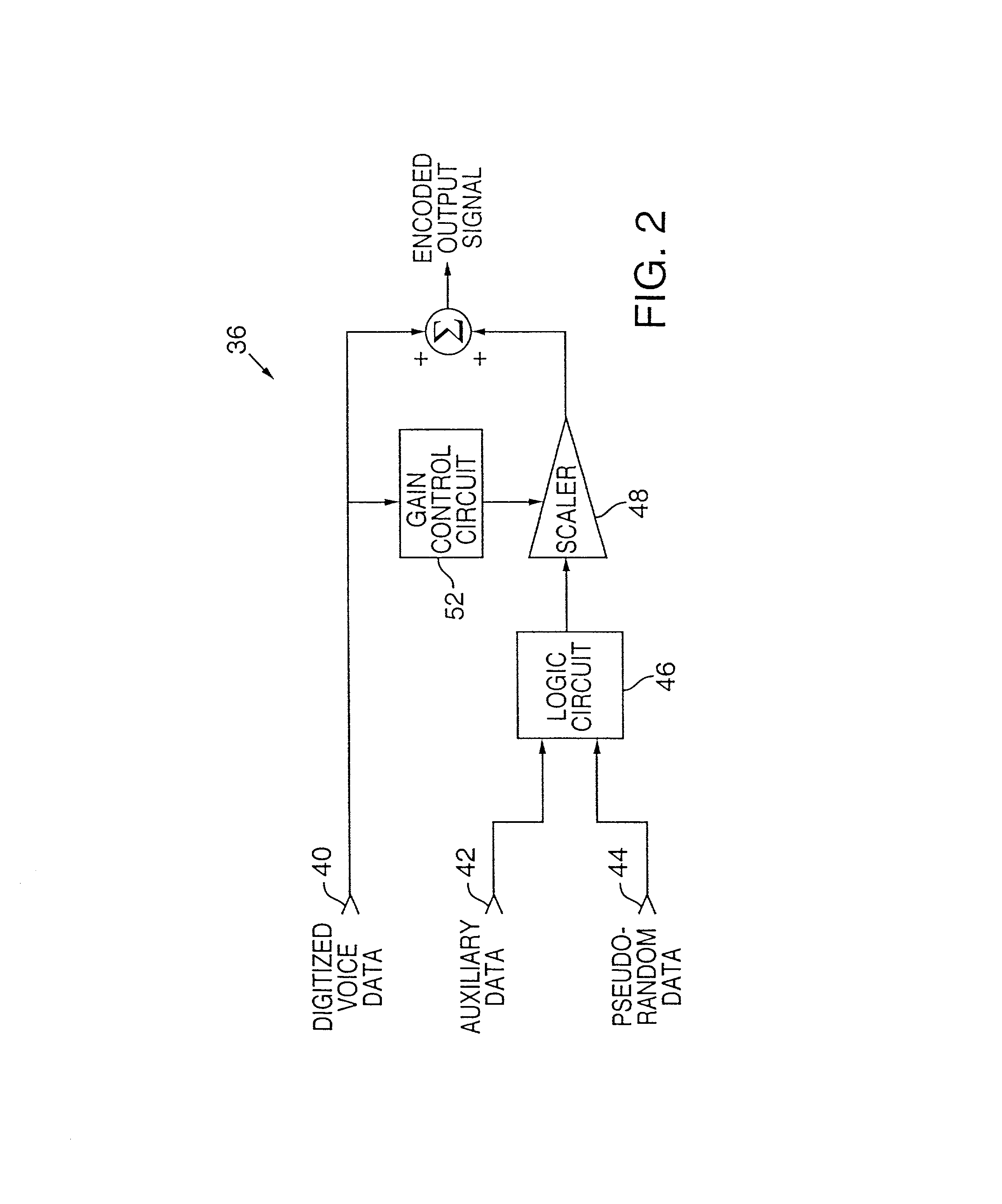 Wireless methods and devices employing steganography
