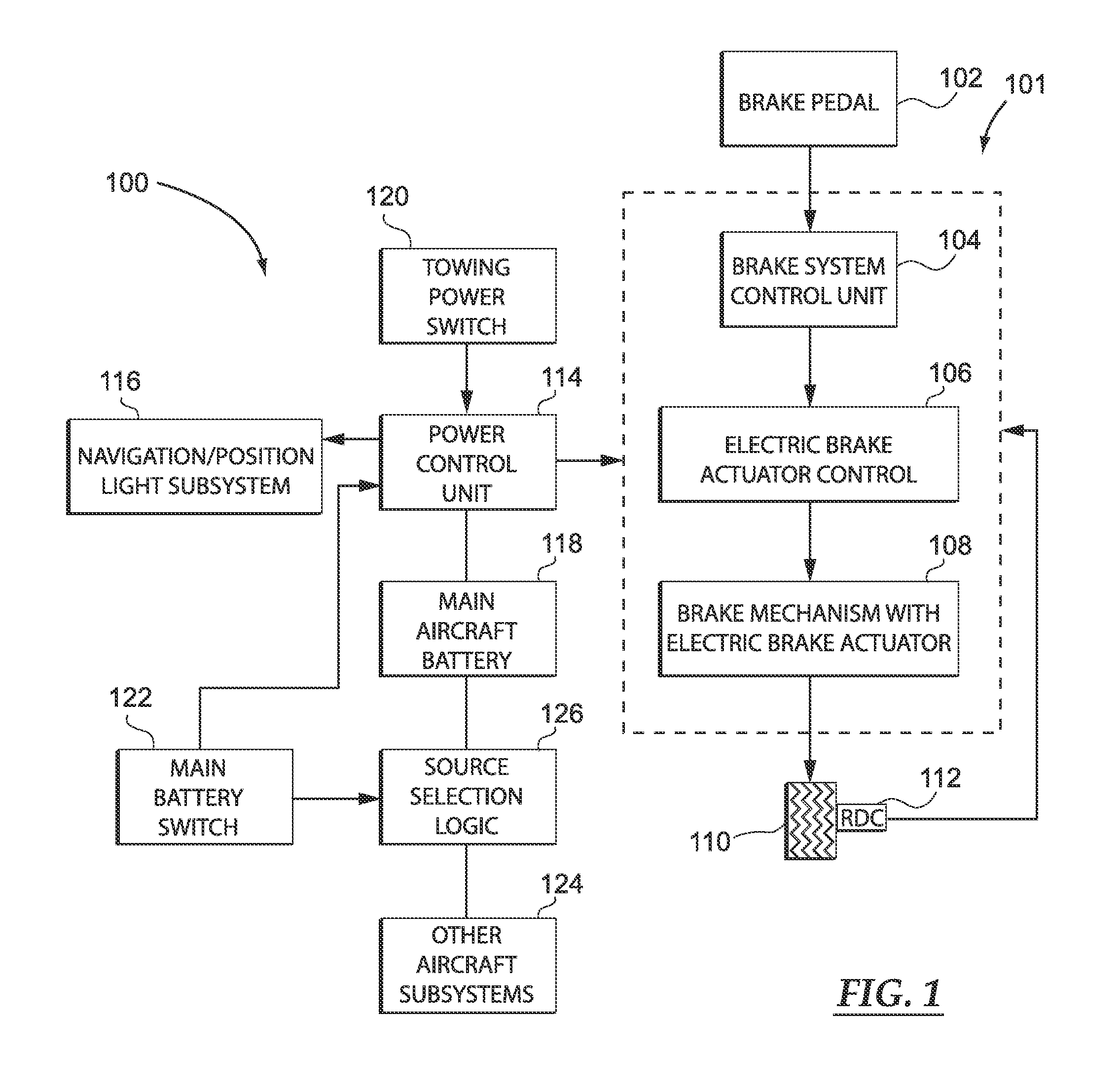 Ground towing power architecture for an electric brake system of an aircraft
