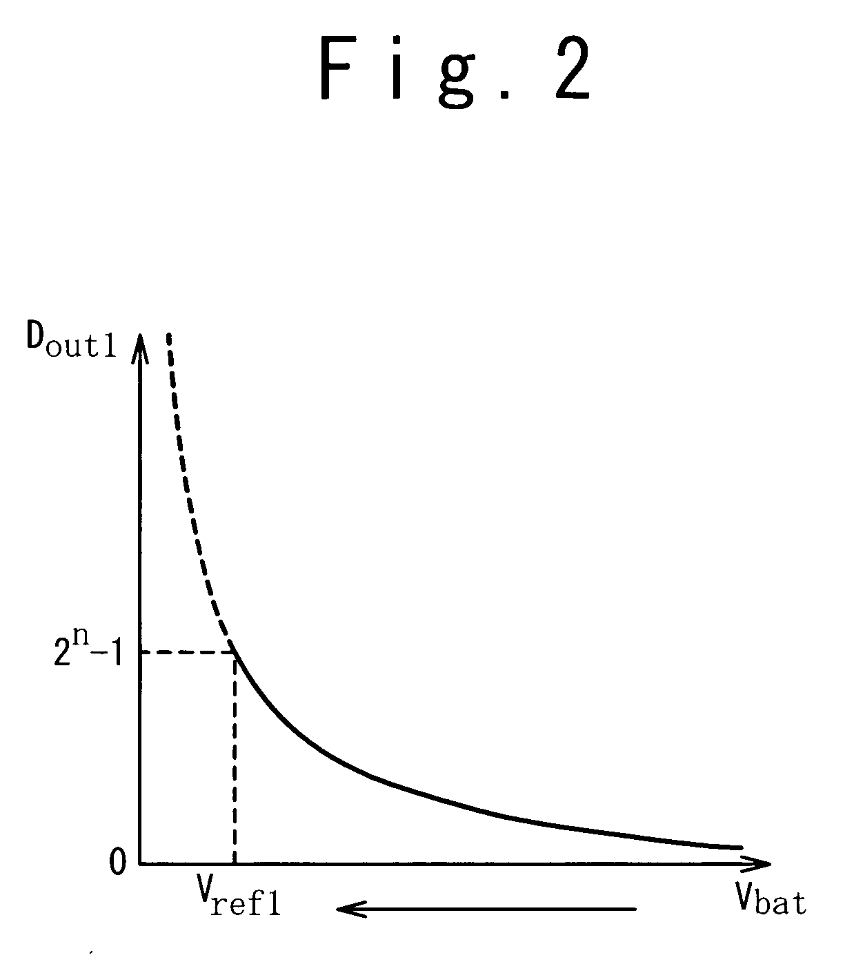 Battery voltage measuring system