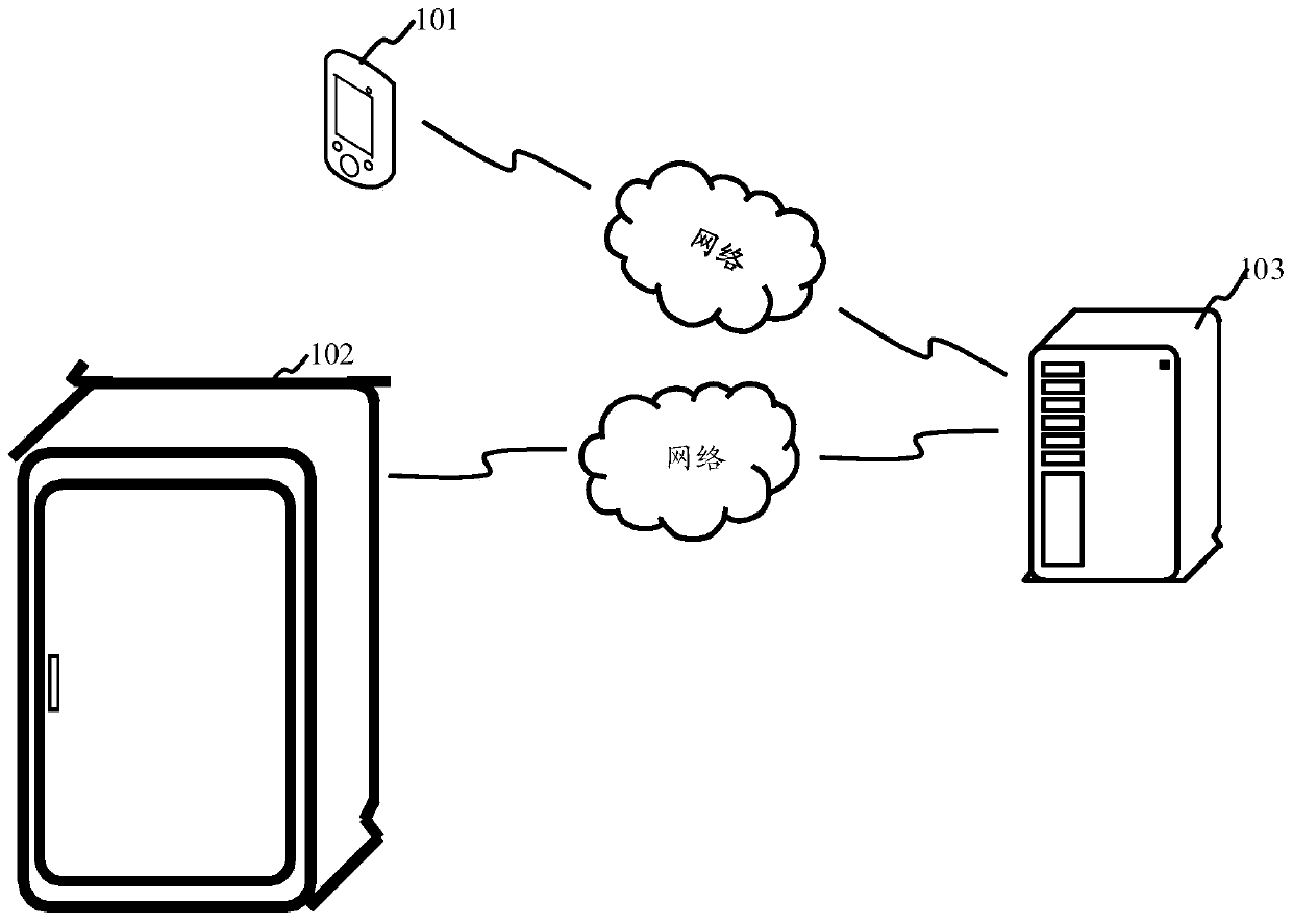 Selling cabinet monitoring method and device, selling cabinet and storage medium