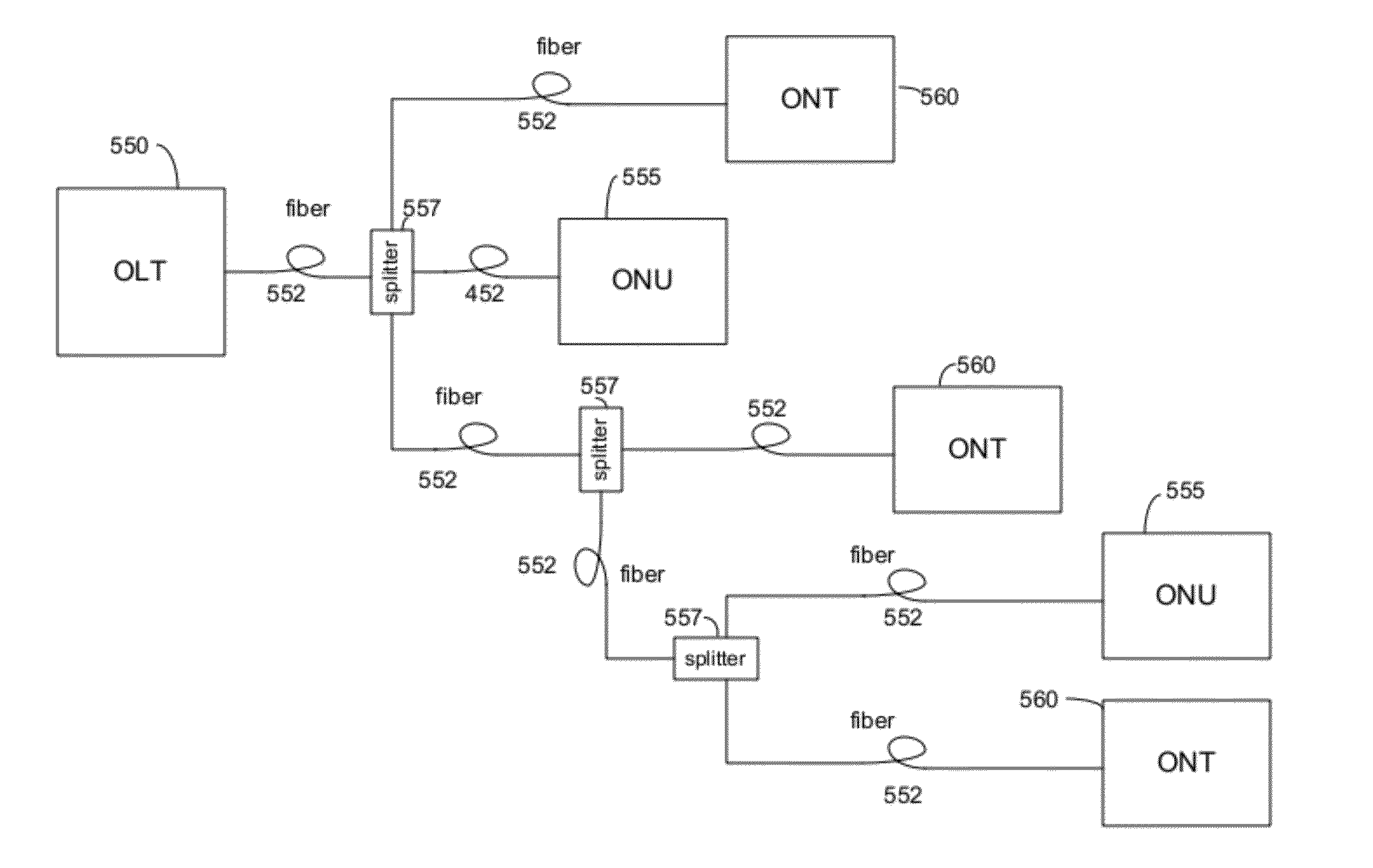 System and Method for Optical Layer Management in Optical Modules and Remote Control of Optical Modules