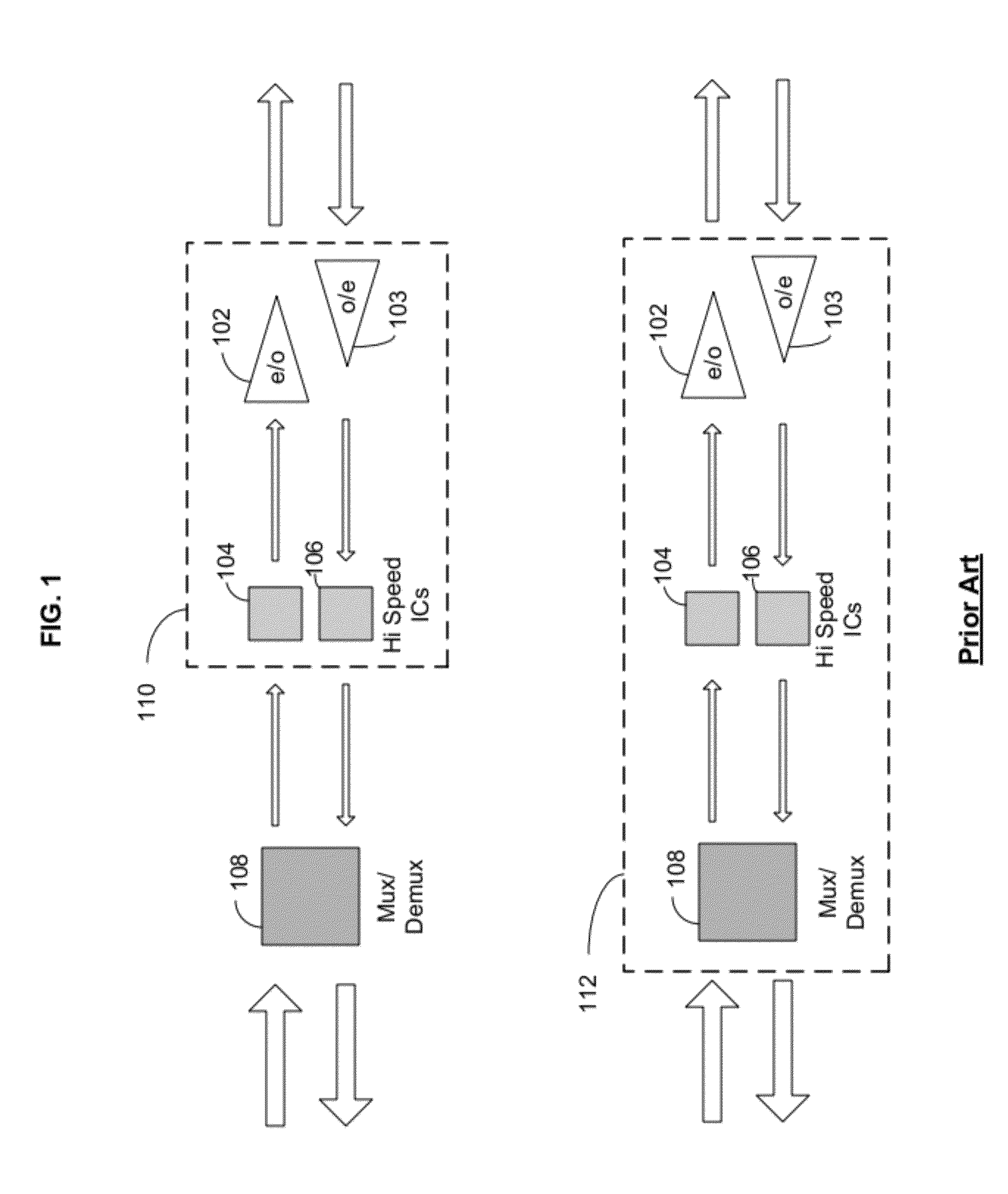 System and Method for Optical Layer Management in Optical Modules and Remote Control of Optical Modules