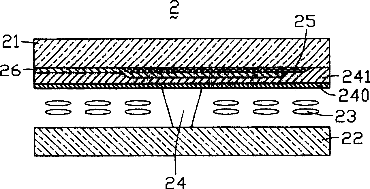 Liquid crystal display and manufacturing method thereof