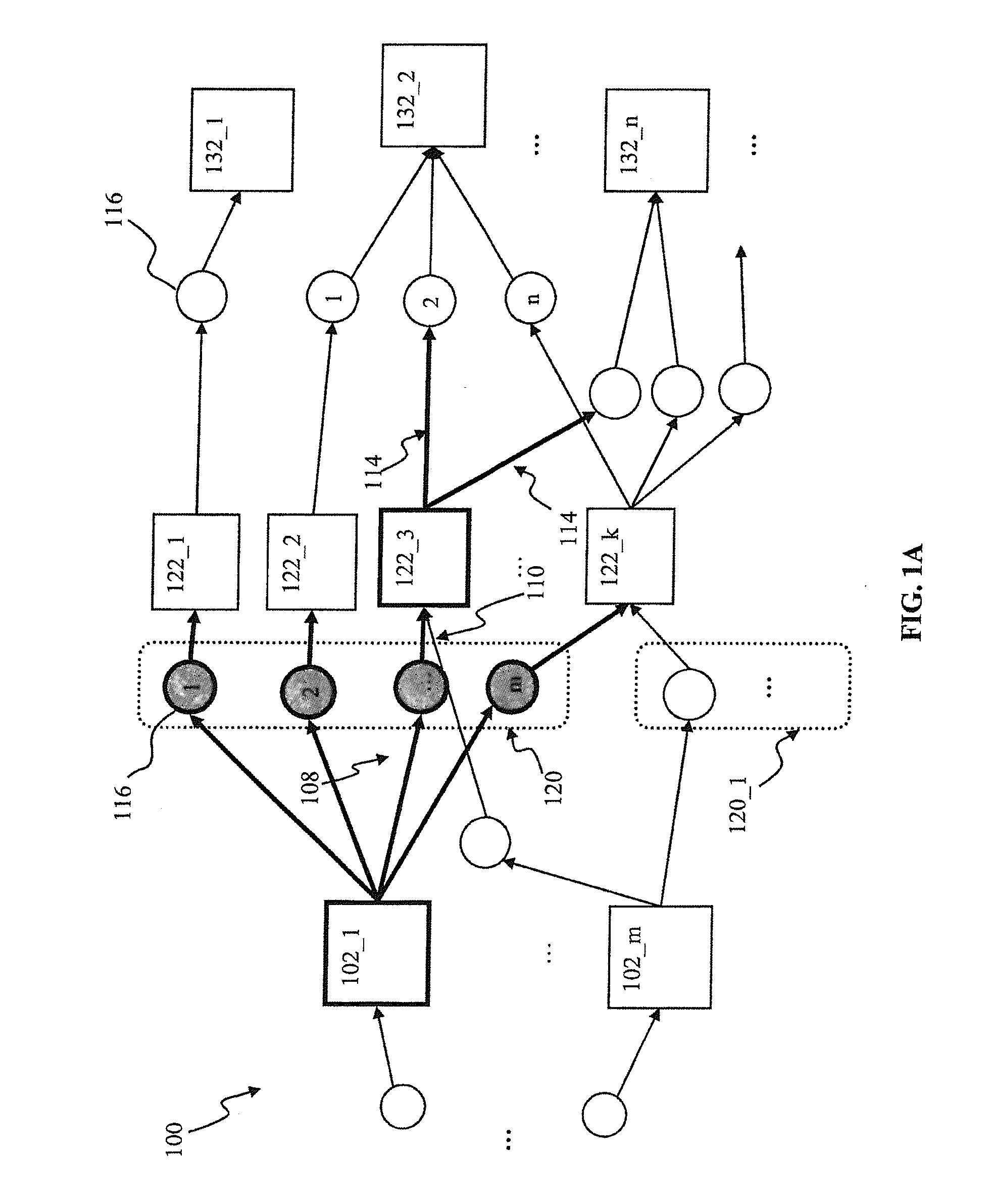Apparatus and method for partial evaluation of synaptic updates based on system events