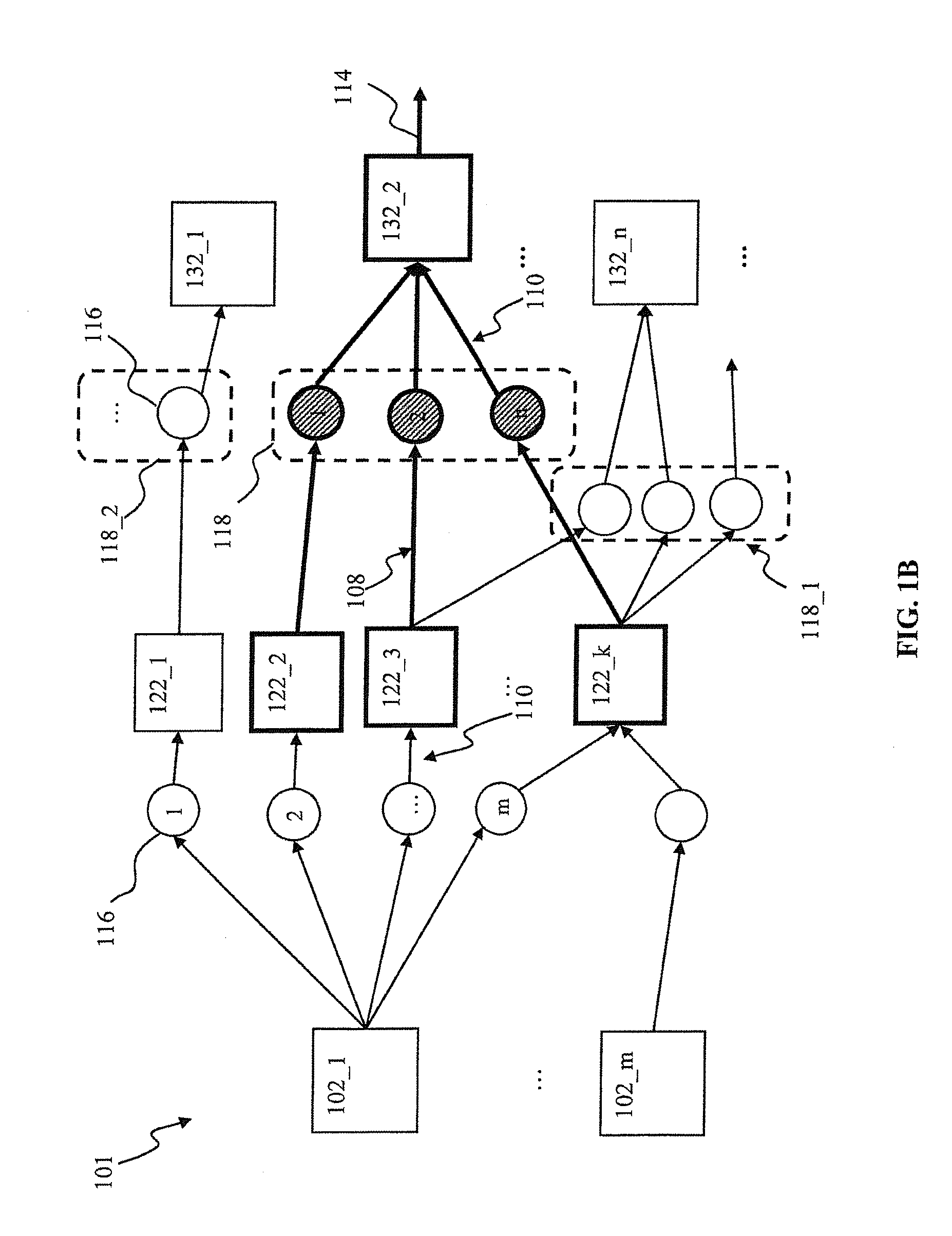 Apparatus and method for partial evaluation of synaptic updates based on system events