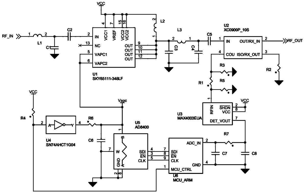 RF output power closed-loop detection and adjustment device