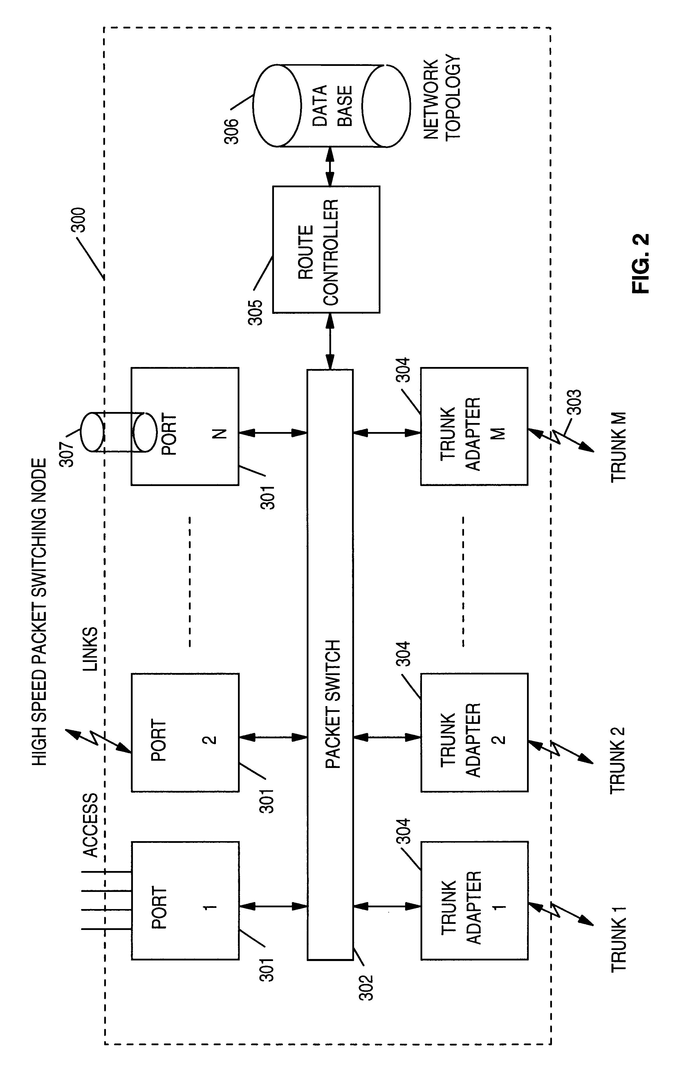 Method and system for non disruptively assigning link bandwidth to a user in a high speed digital network