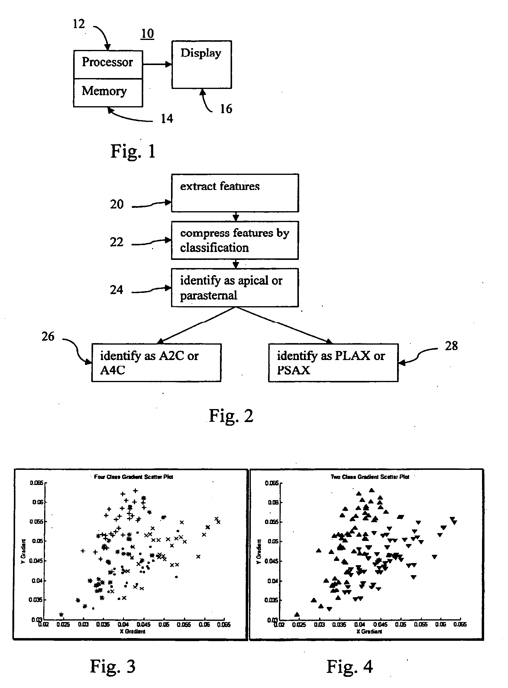 Hierarchical medical image view determination