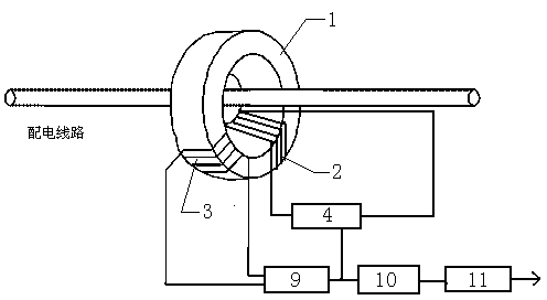 Distribution network working power supply based on self-energy-gaining coil technology