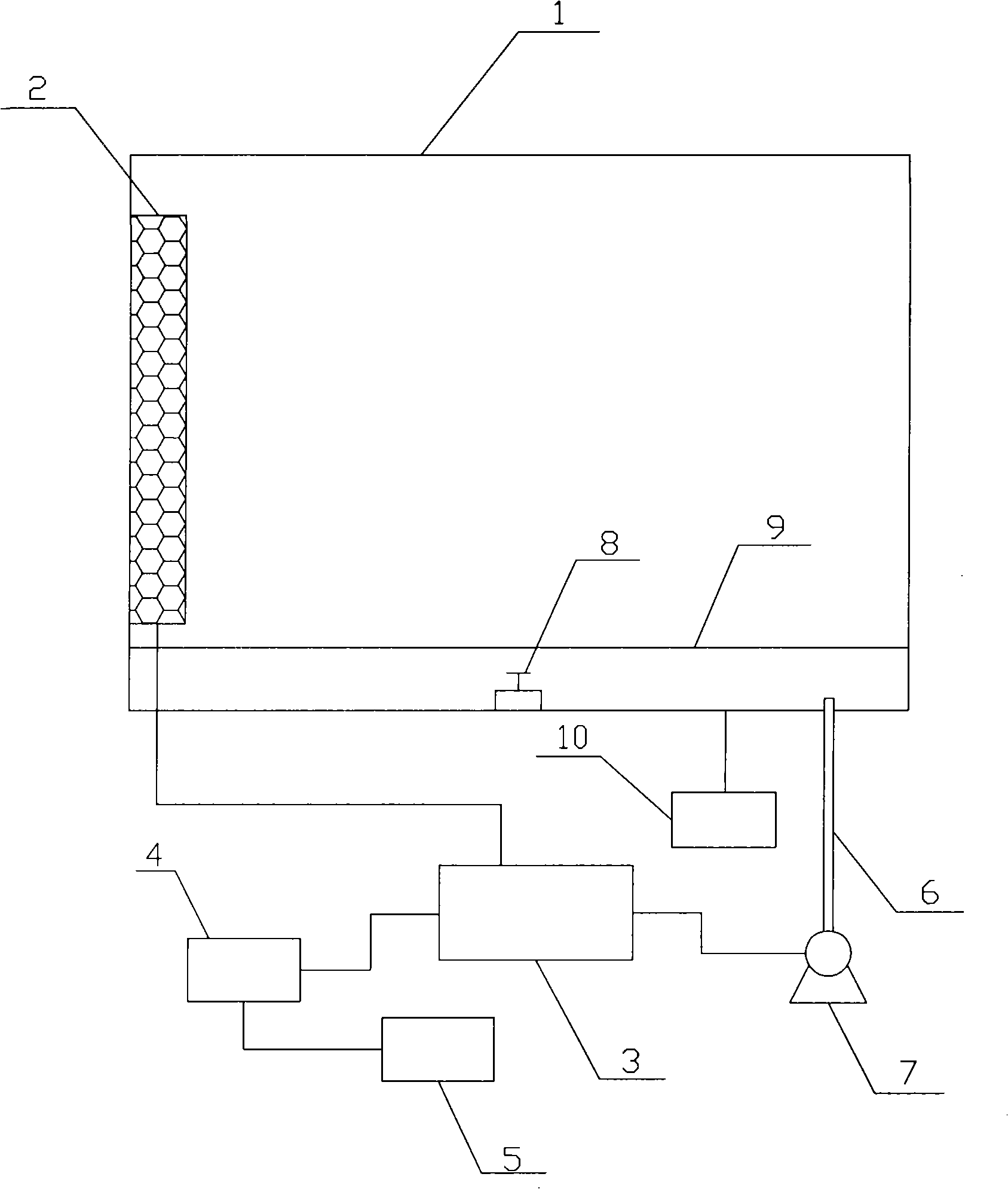 Method for dynamically removing residual pesticides in vegetables and device thereof