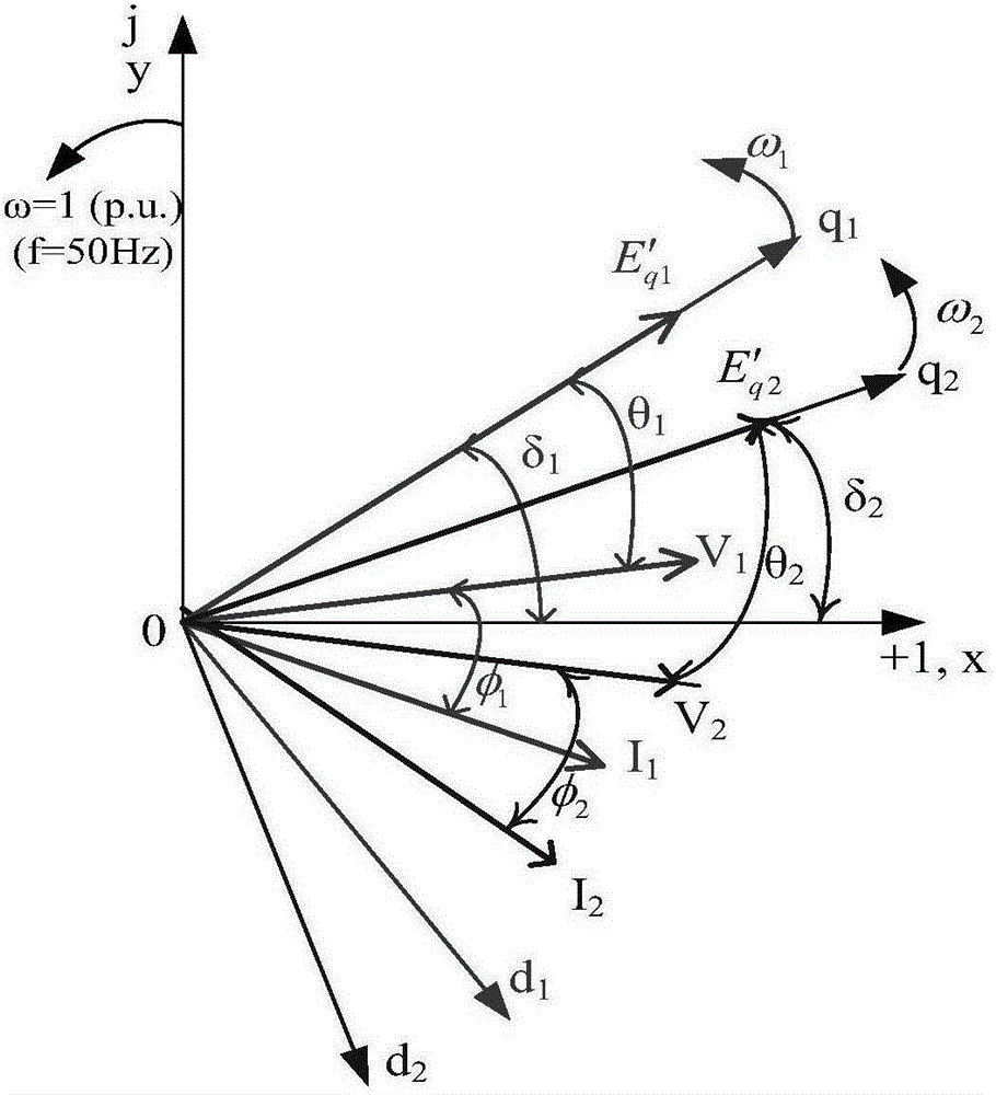 Ship electric power system dynamic real-time simulation method