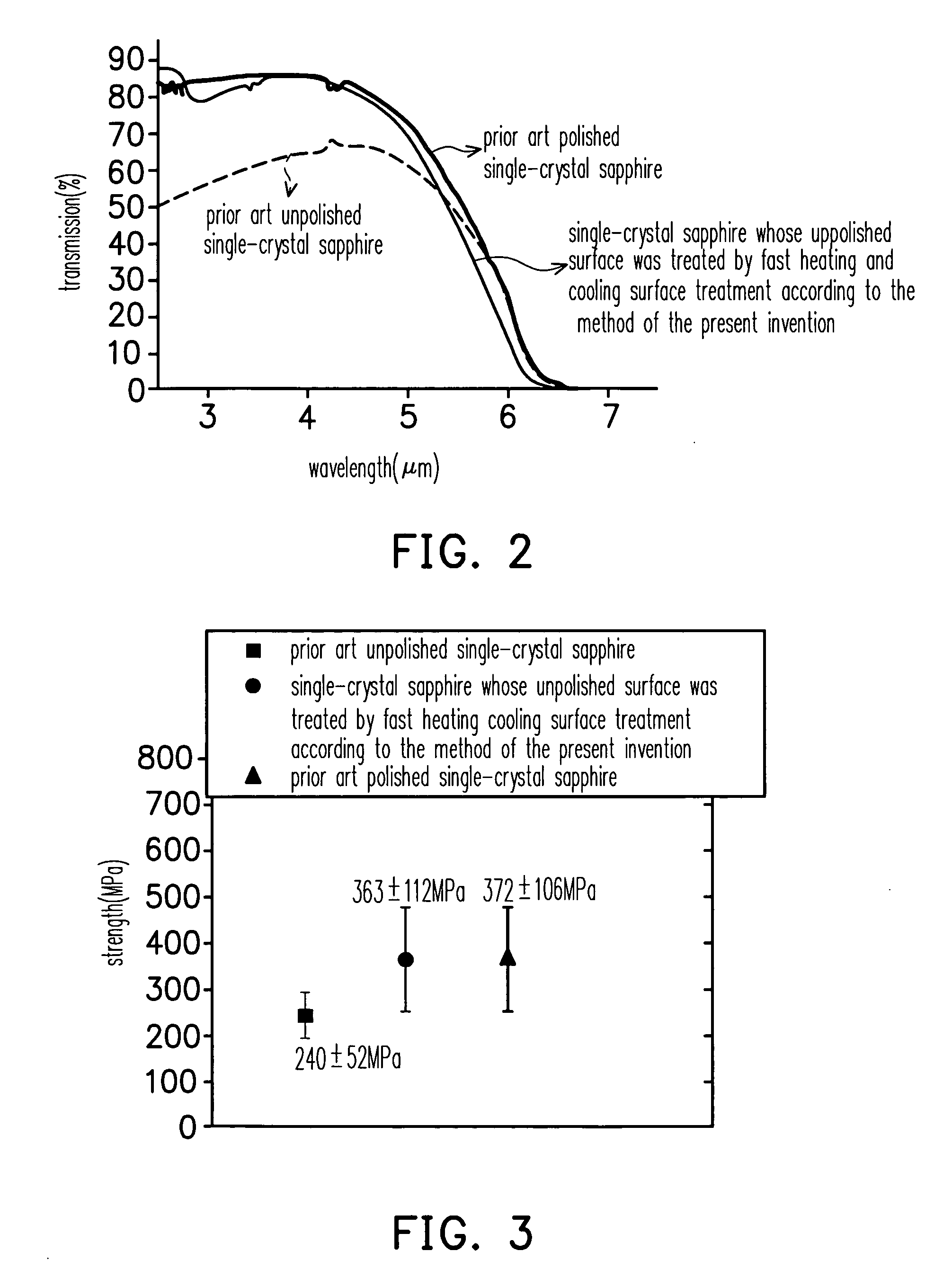 Transparent ceramic structure and surface treatment method of the same