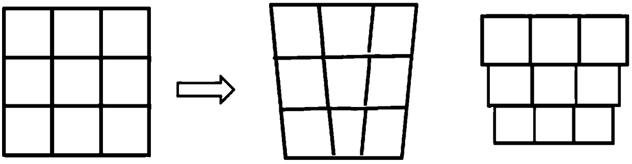 Adaptive motion search method based on rotational scaling