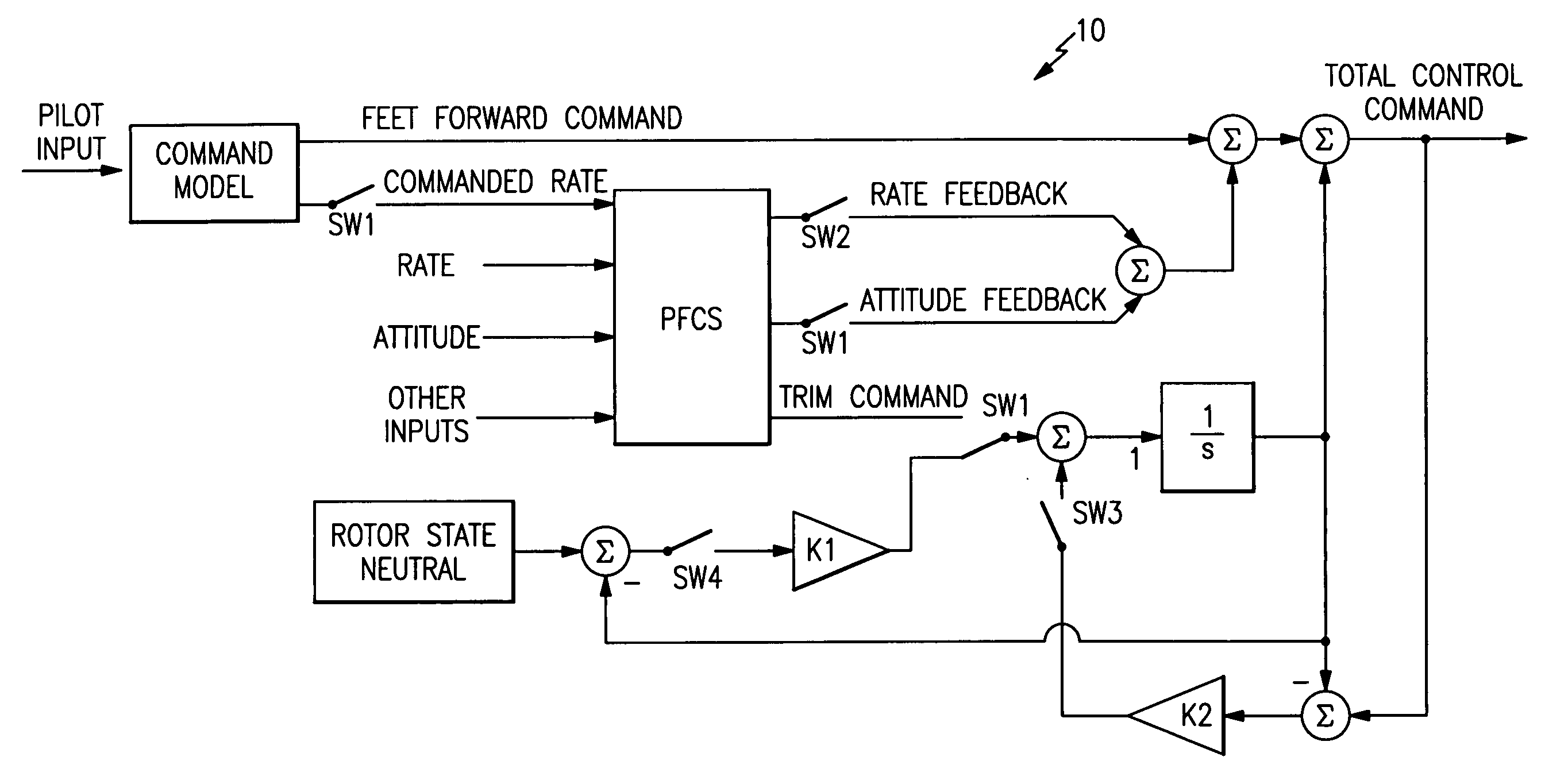 Surface contact override landing scheme for a FBW rotary-wing aircraft