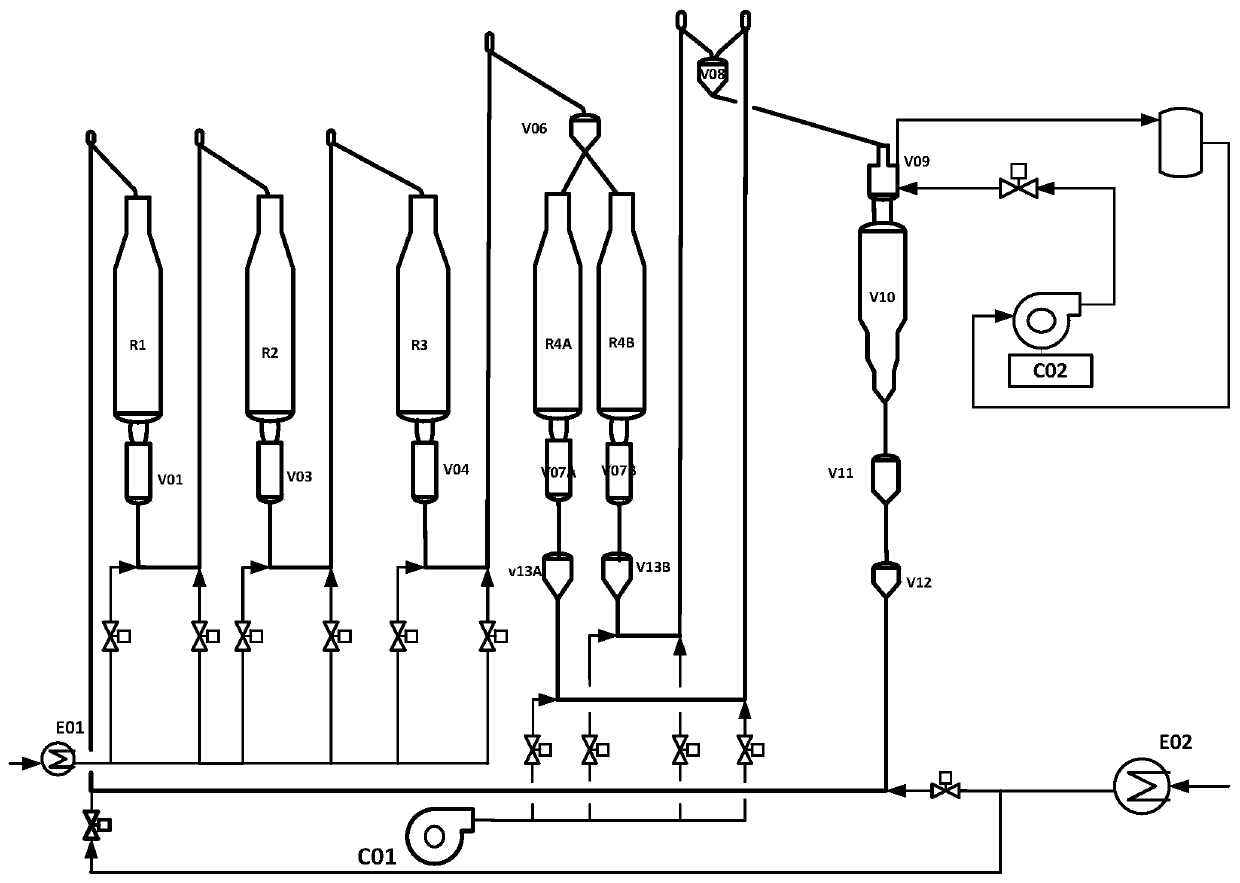 Propane dehydrogenation process involving catalyst regeneration and reactor double-online switching