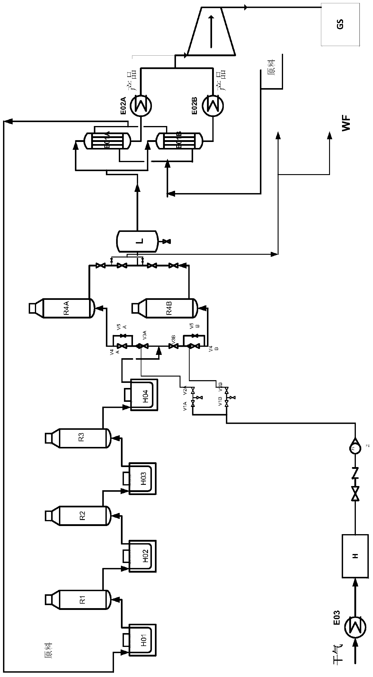 Propane dehydrogenation process involving catalyst regeneration and reactor double-online switching