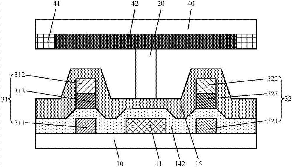 Display panel, preparation method thereof and display device