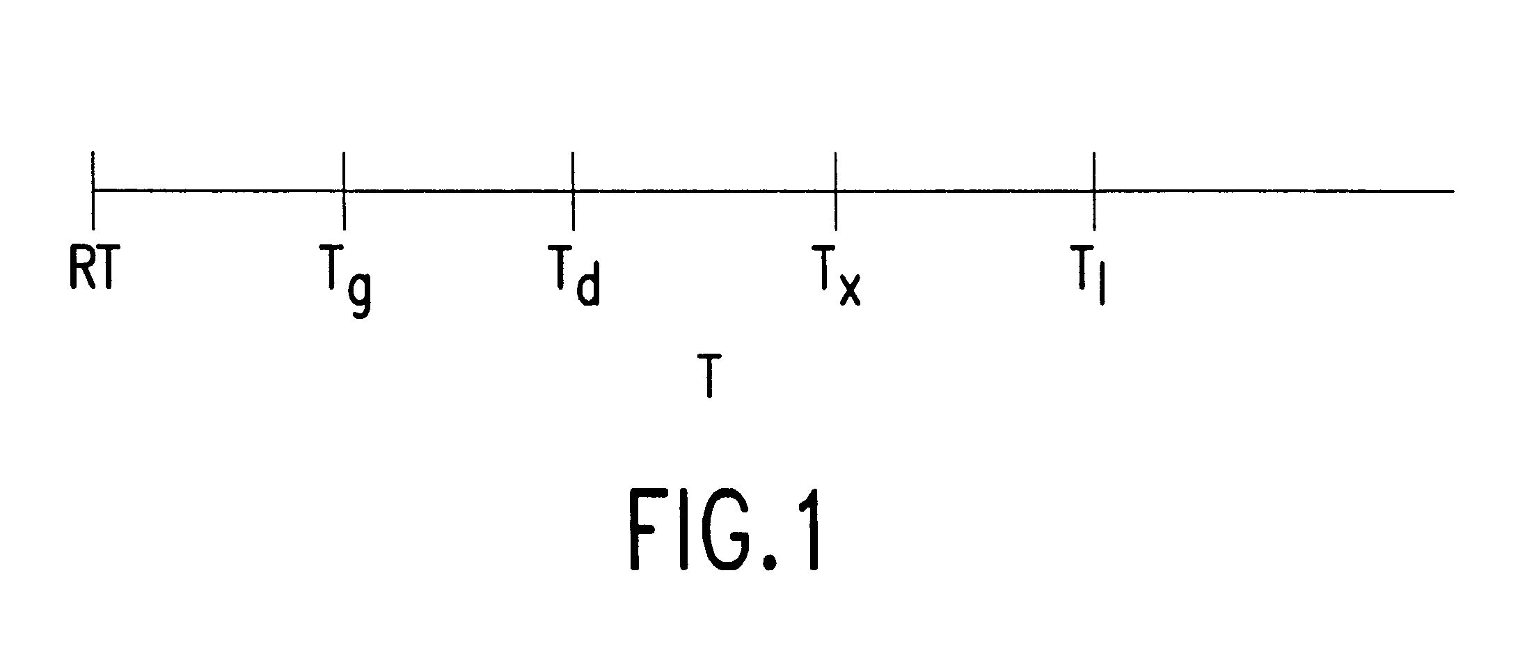 Multi heating zone apparatus and process for making core/clad glass fibers