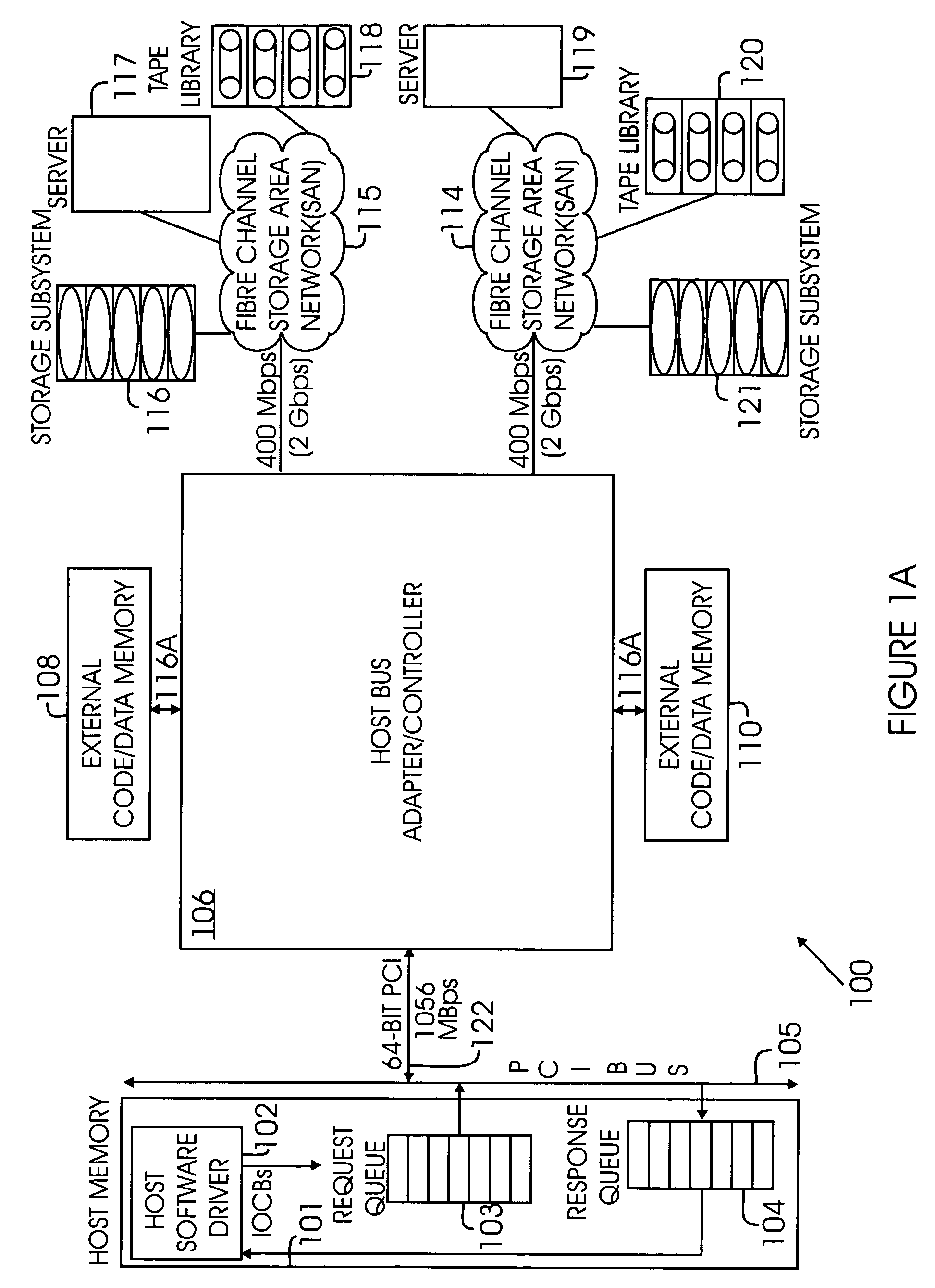 Method and system for optimizing DMA channel selection